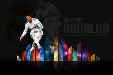 HD Christiano Ronaldo New Wallpapers 2014
