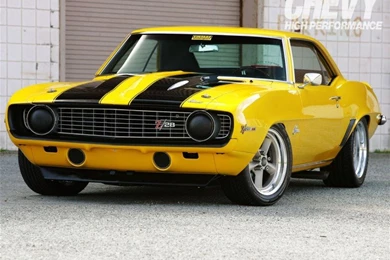 Wallpapers Cars > Wallpapers Chevrolet Chevrolet Camaro Z28 (1969 ...