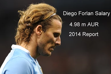 Diego Forlan Annual Salary Football HD Wallpapers