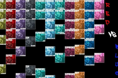 RVB Wallpapers By Jlowi17 On DeviantArt