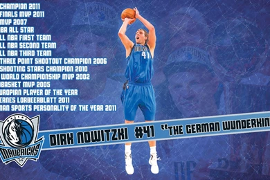 Fascinating Dirk Nowitzki Wallpapers