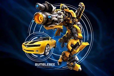 Easy Ways To Get The Bumblebee Wallpapers For Your Desktop: Car By ...