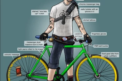 Fixed Gear Bike Poseur By Jesse k On DeviantArt