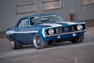 Super Sonico Wallpapers