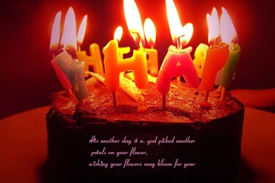 Happy Birthday Tumblr Quotes