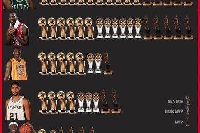 Jerry West Basketball Quotes. QuotesGram