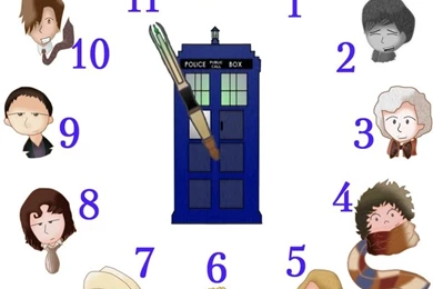 TARDIS,BBC Tardis Bbc Clocks Doctors Doctor Who Television ...