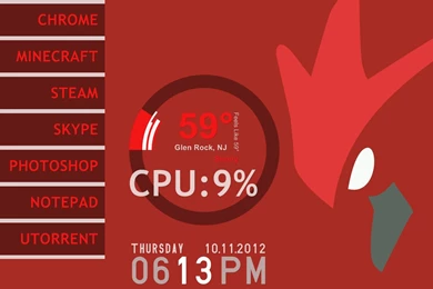 Browsing Customization On DeviantArt