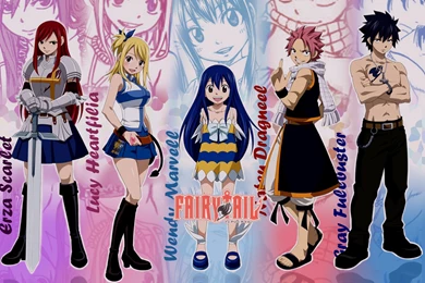 Fairy Tail~!! <33   The Fairy Tail Guild Wallpapers (34931867)   Fanpop