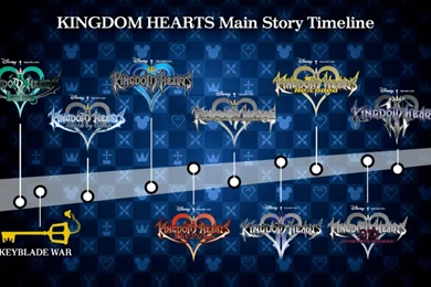 Tetsuya Nomura And Tai Yasue Talk Kingdom Hearts III And Unchained ...