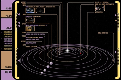 LCARS Sol System By Hayter On DeviantArt