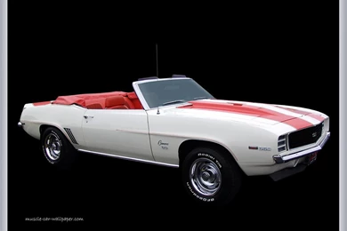 1969 Camaro Wallpapers