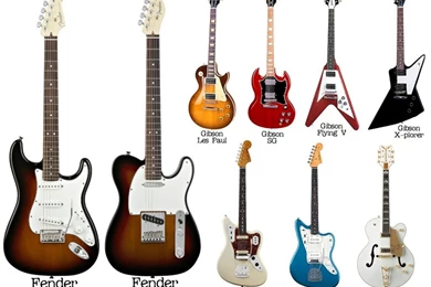 Cool Guitar Guitars – Entertainment Music HD Desktop Wallpapers