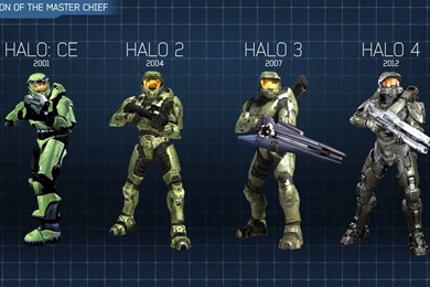 HALO Master Chief Collection Sci fi Shooter Action Futuristic Fps ...
