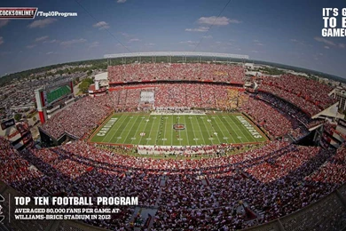 South Carolina Soarin'   ThingLink