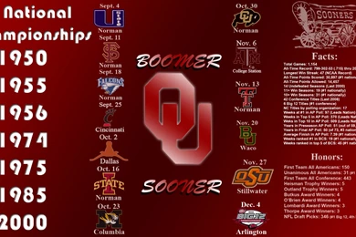 Desktop Backgrounds...2010 OU Football Schedule [Archive ...