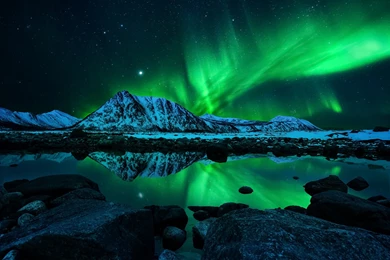 Top Nature Desktop Backgrounds Northern Lights Pictures 4k Ultra