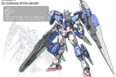 Image   00 Gundam 7S Wallpaper.jpg   The Gundam Wiki   Wikia