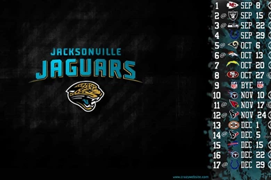 Jacksonville Jaguars Cell Phone Wallpaper, Jacksonville Jaguars ...