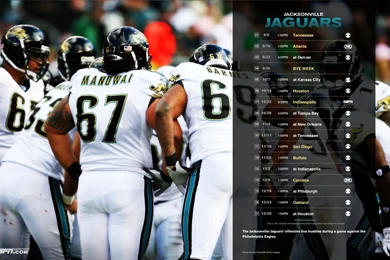 Jacksonville Jaguars Wallpapers Wallpapers
