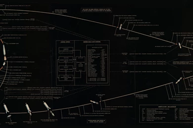 Dual Screen Wallpapers   HDWPlan
