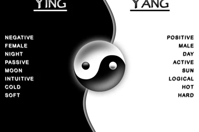 Chinese Symbol Karma Tattoo