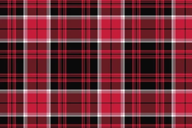 Plaid iPhone Wallpapers   Wallpapers Zone