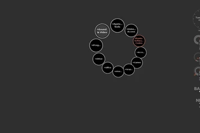 My Desktop Ubuntu, Openbox, Gnome Pie YouTube