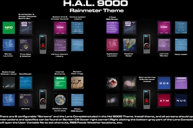 HAL 9000 Rainmeter Theme By Ts looney On DeviantArt