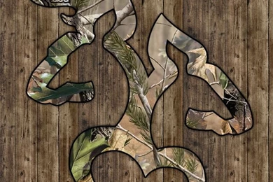 Camo Wallpapers On Pinterest