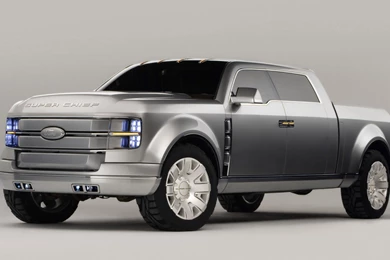 Desktop Wallpapers · Motors · Cars · Ford Super