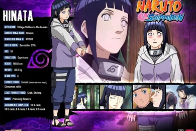 Naruto Profiles On Pinterest