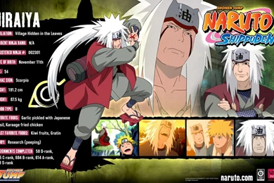 Naruto shippuden all characters wallpaper 71 9978 Desktop ...