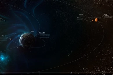 Space Wallpapers: Outer Space Earth Moon Mars Telescope Comet ...