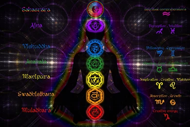 Kundalini Digital 2012 By Karmym On DeviantArt