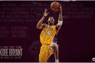 Kobe Bryant Wallpapers HD WLI13
