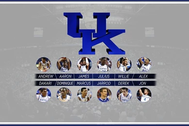 Kentucky Wildcats 2014 Wallpapers