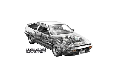 Hachi Roku AE86 By Phorce On DeviantArt