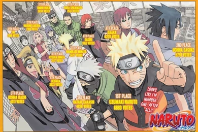 Naruto Shippuden Gaara 1900x1200 Wallpapers – Anime Naruto HD ...