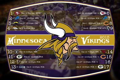 Nfl Vikings Wallpapers 2015