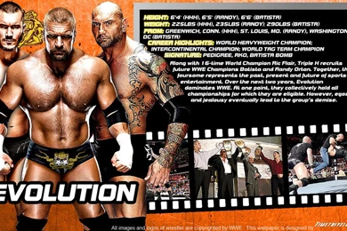 Wwe Favourites By Kimpossible0598 On DeviantArt