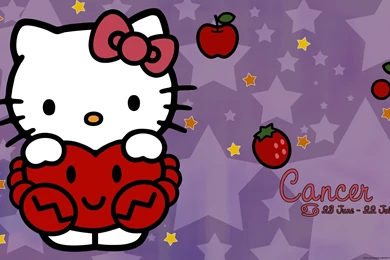 Hello Kitty Nerd Wallpapers Desktop Backgrounds