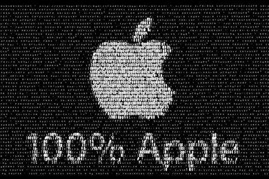 Apple Inc Black Backgrounds Percent Text Typography Wallpapers