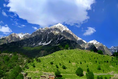 Top 37 Most Beautiful Mountains Wallpapers In HD