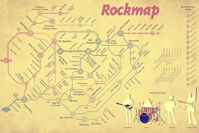 Wallpapers Rock And Roll Backgrounds Music Mac Legends 1920x1200 ...