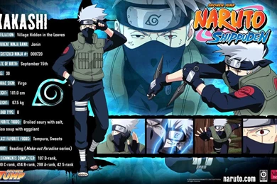 Naruto Shippuden Wallpapers