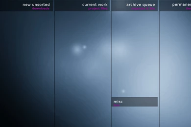 Trololo Blogg: Gtd Wallpapers Desktop