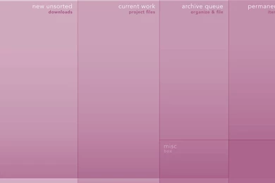 Amazing Productivity Wallpapers [Getting Things Done] ~ Web Upd8 ...