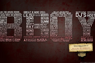 Wallpapers Tripls H Bboy Hd 1920x1080