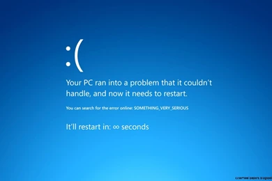 Windows 8 Funny Wallpapers